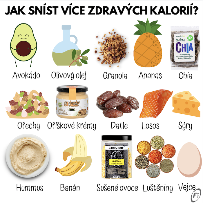 Co je nejmene Kaloricke jidlo?